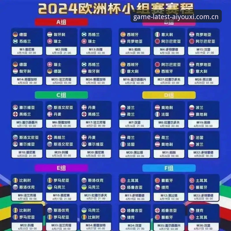 从维拉捧杯到指尖掌控：欧联杯决赛完整观赛指南